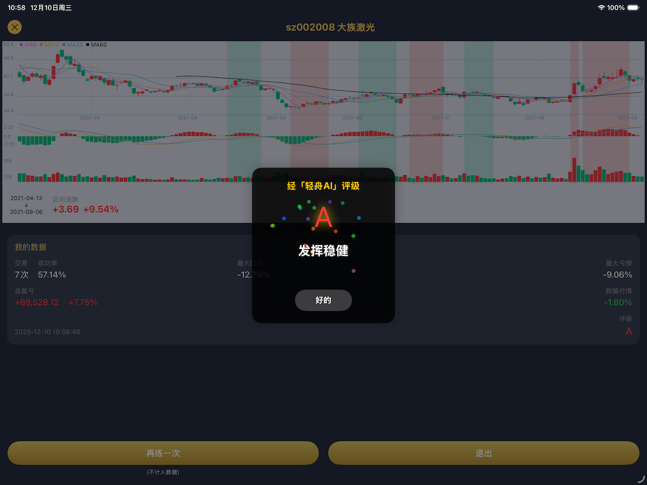 LightBoat 功能界面截图
