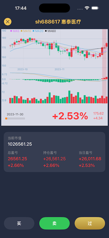 LightBoat 首页截图